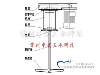 皮帶傳動攪拌機