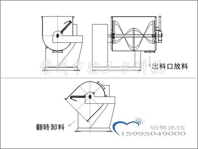 雙卸料臥式螺帶混合機