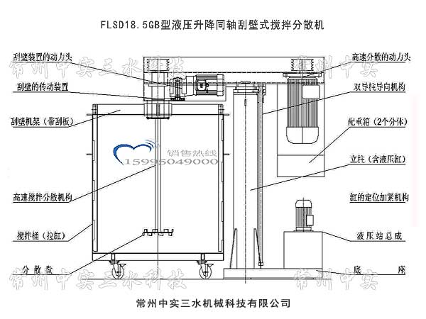 液壓升降式同軸刮壁攪拌分散機結構示意圖